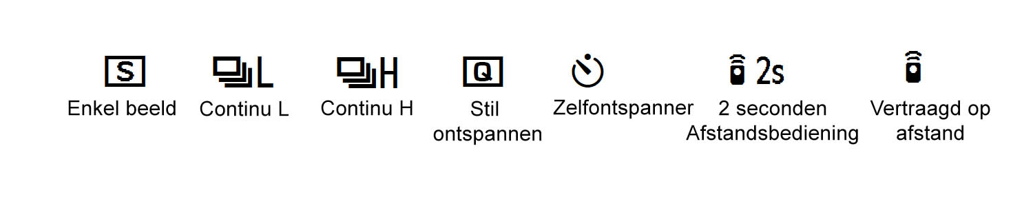 tips sportfotografie ontspanstanden